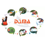 Dama Fishing Board - Görsel 5